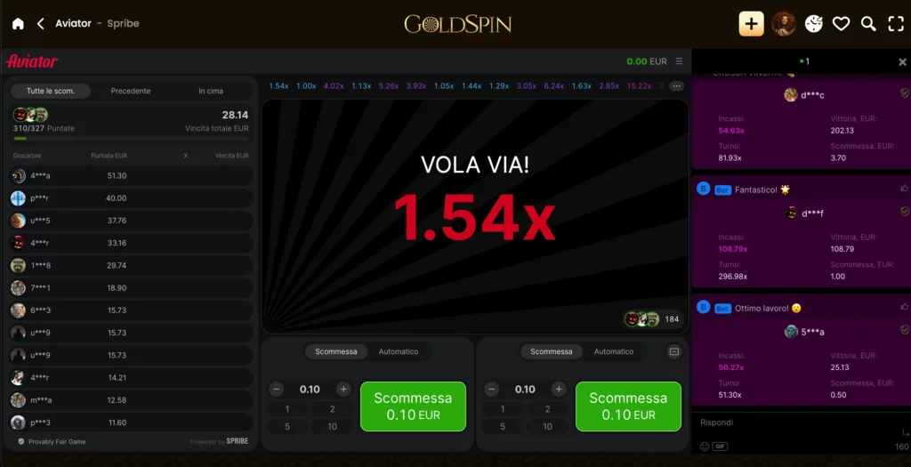 Grafica ed elementi visuali